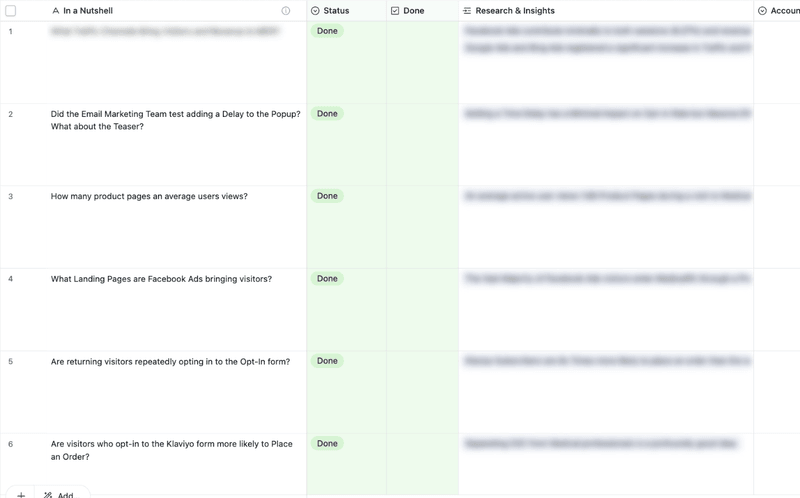 Conversion research findings, anonymized