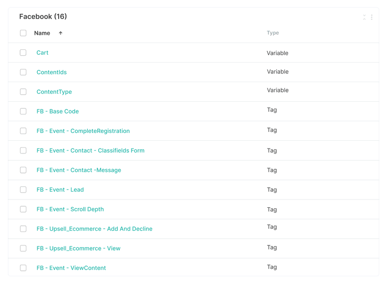 Anonymized Meta Pixel setup in Google Tag Manager, one of the handed-over deliverables